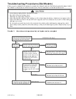 Preview for 15 page of ACP MCS10DS Service Manual