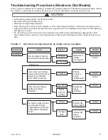 Preview for 17 page of ACP MCS10DS Service Manual