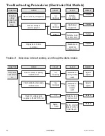 Preview for 18 page of ACP MCS10DS Service Manual