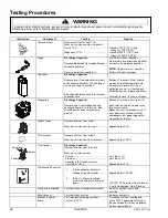 Preview for 24 page of ACP MCS10DS Service Manual