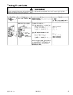 Preview for 25 page of ACP MCS10DS Service Manual