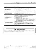 Preview for 52 page of ACP MCS10TS Quick Start & Reference Manual