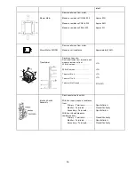 Preview for 16 page of ACP MDC182SA Service