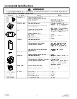 Preview for 2 page of ACP Menumaster DEC21E2 Technical Information