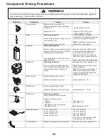 Предварительный просмотр 22 страницы ACP MenuMaster RFS Subway Service Training Manual