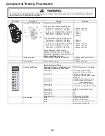 Preview for 23 page of ACP MenuMaster RFS Subway Service Training Manual