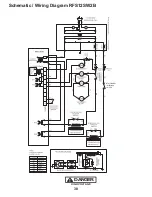 Предварительный просмотр 32 страницы ACP MenuMaster RFS Subway Service Training Manual