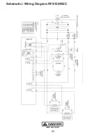 Preview for 33 page of ACP MenuMaster RFS Subway Service Training Manual