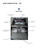 Preview for 21 page of ACP MRX2QT Service Manual