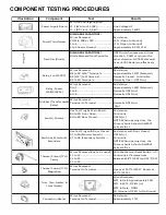 Preview for 23 page of ACP MRX2QT Service Manual