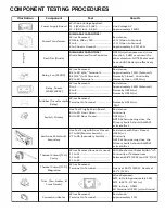 Предварительный просмотр 20 страницы ACP MRX2SW Service Manual