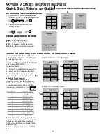 Preview for 13 page of ACP MXP5201 Service Training Manual