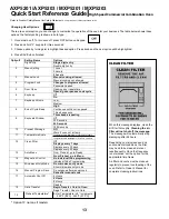 Preview for 15 page of ACP MXP5201 Service Training Manual