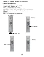 Preview for 16 page of ACP MXP5201 Service Training Manual