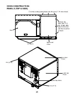 Preview for 27 page of ACP MXP5201 Service Training Manual