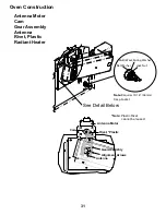 Preview for 33 page of ACP MXP5201 Service Training Manual