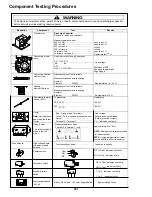 Preview for 43 page of ACP MXP5201 Service Training Manual