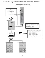 Preview for 55 page of ACP MXP5201 Service Training Manual