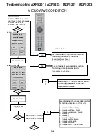 Preview for 56 page of ACP MXP5201 Service Training Manual