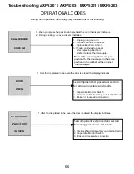 Preview for 57 page of ACP MXP5201 Service Training Manual