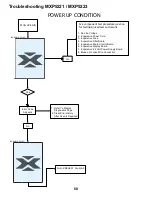 Preview for 70 page of ACP MXP5201 Service Training Manual