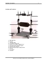 Preview for 11 page of ACP OMNISTAND User Manual