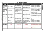 Preview for 21 page of ACP OMNISTIM 500A User Manual