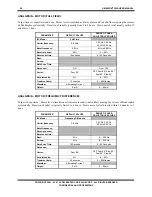 Preview for 26 page of ACP OMNISTIM 500A User Manual