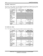 Preview for 28 page of ACP OMNISTIM 500A User Manual