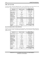 Preview for 32 page of ACP OMNISTIM 500A User Manual