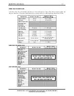 Preview for 37 page of ACP OMNISTIM 500A User Manual