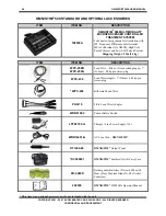 Preview for 46 page of ACP OMNISTIM 500A User Manual