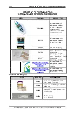 Preview for 18 page of ACP OMNISTIM FX2 Patient User Manual