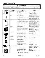 Preview for 17 page of ACP P1330201M Service