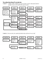 Preview for 12 page of ACP P1330235M Service Manual