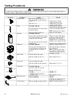 Preview for 16 page of ACP P1330235M Service Manual