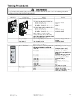 Preview for 17 page of ACP P1330235M Service Manual