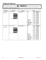 Preview for 18 page of ACP P1330235M Service Manual