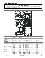 Preview for 19 page of ACP P1330235M Service Manual