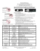 Preview for 8 page of ACP RC22S2 Quick Start & Reference Manual