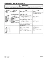 Предварительный просмотр 3 страницы ACP RCS511DS Technical Information