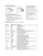 Preview for 12 page of ACP XpressChef JET514A Service Manual