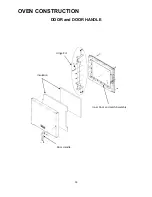 Preview for 14 page of ACP XpressChef JET514A Service Manual