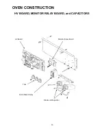 Preview for 15 page of ACP XpressChef JET514A Service Manual