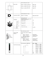 Preview for 20 page of ACP XpressChef JET514A Service Manual