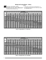 Preview for 12 page of ACPro 024K Series Installation Instructions Manual