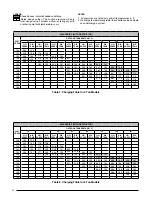 Предварительный просмотр 14 страницы ACPro 024K Series Installation Instructions Manual