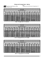 Предварительный просмотр 15 страницы ACPro 024K Series Installation Instructions Manual