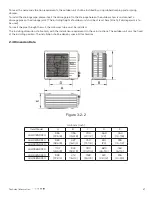 Предварительный просмотр 47 страницы ACPro AC Pro C Series Installation Instructions Manual