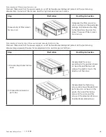 Предварительный просмотр 89 страницы ACPro AC Pro C Series Installation Instructions Manual